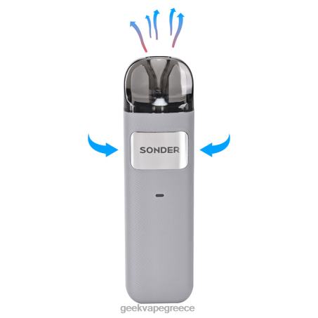 GeekVape κιτ συστήματος sonder u pod 1000mah D8N4R135 γκρί | Geek Vape Athena Squonk Kit